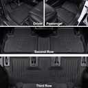 Floor Mats for 2020-2025 Kia Telluride 7/8 Passenger (NOT fit 2027), All Weather TPE Durable Cargo Liner with Backrest Mat Interior Protection for 2025 Kia Telluride AWD