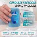 Cozy Essential Travel Vacuum Storage Bags with Rechargeable Cordless USB Pump, Space Saver Bags for Luggage, Suitcase, Carry-On, for Clothes, Blankets, Bedding & Seasonal Storage,26 Combo