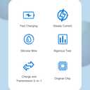 Master Cables USB C to USB C Cable Fast Charging and Data Transfer, Phone and Tablet USB C Cable 3.3ft, 60W for iPhone 15,15 Pro Max, iPad mini 6/ Pro 2021+, MacBook Pro 2020 + Samsung S23, S24 (2)