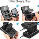 ENEGON EN-EL15C Batteries (2 Pack) and Smart LED Dual Charger Kit for Nikon ZF Z6,Z7 Z8 D7500 D7000, D7100, D7200 D500, D600, D610, D750,D780 D800, D810, D800E, D810A,D850 Digital Cameras