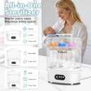 Baby Bottle Sanitizer and Dryer, 4-in-1 Fast Electric Sanitizing & Drying Machine, BPA-Free Food-Grade Material, Fits 6 Bottles/Pacifiers/Teethers, One-Touch Operation for New Parents