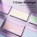 Keyboard Case for iPad (A16) 11th Generation 11 Inch 2025, iPad 10th Generation 10.9 Inch 2022, Smart Folio Cover with 7 Colors Backlit Wireless Detachable Keyboard, Auto Sleep Wake, Purple