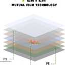 Vacuum Sealer Bags for Food,11"x20'(3 Rolls) and 8"x20'(3 Rolls) Commercial Grade Vacuum Seal Roll Bags,Food Saver Bags for Sous Vide Cooking,Meal Prep and Food Storage,BPA Free