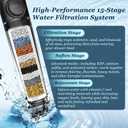 FEELSO Filtered Shower Head with Handheld, High Pressure 4 Spray Showerhead with Filters & Upgraded Anti-clog Nozzles for Hard Water -Remove Chlorine, Reduce Dry Itchy Skin -ON/OFF Switch for Pet Bath