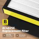 4 Pack FLT4825 HEPA Filter B Replacement Compatible with AC4825 AC4825E AC4300 AC4800 AC4880 AC4900 AC4850, 4 True HEPA Filters & 6 Activated Carbon Pre-filters