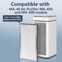 MA-40 Replacement Filter Compatible with Medify MA-40 Air Purifier, 3-in-1 High-Efficiency HEPA and Activated Carbon Pre-Filter for MA40 MA40W MA40B Air Filter Replace, 2 Pack