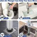 MaxxGeek Toilet Plunge Blaster, High Pressure Toilet Plunger, High-Pressure Air Drain Blaster Plunge Blaster Multi-drain Unclogger for Toilets, Bathroom Floor, Drain Sinks and Plumbing Clogs.