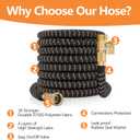 25ft Garden Hose – 2026 Upgarded Expandable Garden Hose w/10 Pattern Thumb Spray Nozzle, 650psi Pure Brass 3/4” Fittings – Lightweight, Durable, and Kink-Free(Black Rose Gold)