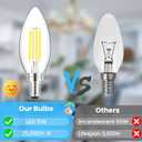 GGOYING E12 Candelabra LED Bulb 60W Equivalent, 600LM Dimmable Chandelier Light Bulbs, 5000K Daylight White, 85+ CRI Candle Base Clear Filament Bulbs, 4-Pack