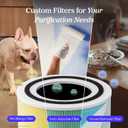 LEVOIT Air Purifier for Home Allergies Pet Hair in Bedroom, Covers Up to 1073 ft by 56W High Torque Motor, AHAM VERIFIDE, 3-in-1 Filter with HEPA Sleep Mode, Remove Dust Smoke Odor, Core300-P, White
