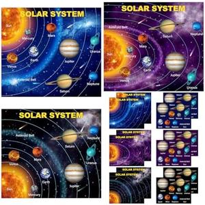 24 Set 48 Sheets Planet Craft Kits Waterproof Space Planet Stickers DIY Make Your Own Solar System Stickers for Crafts Classroom Learning Educational Classroom Reward Game Activities