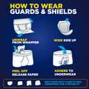 TENA Incontinence Guards for Men, Moderate Absorbency, 48 Count