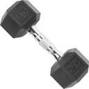 CAP Barbell 20 LB Rubber Coated Hex Dumbbell Hand Weight with Padded Grip - Pair | Comfort Grip