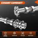 Exhaust Camshaft Compatible with Hyundai Elantra Kona Veloster 2017-2021Fit For Kia Forte Seltos Soul 2017-2021, Replaces#24200-2E074 24200-2E084