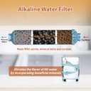 PureDrop RTW5AK SGS-Tested Reverse Osmosis Alkaline Water Filter System, 6 Stage pH+ Alkaline Remineralization Under Sink RO Water Filtration System Plus Extra 3 Filters, 50 GPD