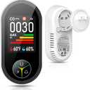 4-in-1 Carbon Monoxide Detectors & Natural Gas Leak Detector Plug in, Combination CO Detector & Combustible Gas, LPG, Methane, Propane Alarm with Fahrenheit(F) & Humidity(1 Pack)