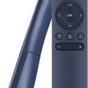 AWO Replacement Remote Control Compatible for Wimius P61 Portable Mini Movie Projector