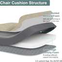 Shinnwa Dining Chair Cushions, Patented Design Molded Memory Foam Seat Cushions for Dining Chairs with Ties and Washable Cover, 17" x 16" x 2", Natural Linen