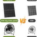 8" Solar Floor Fan for Home Outdoor Chicken Coop Greenhouse Dog House Summer Air Circulation Cooling, 25W Solar Powered with 2000 RPM High Speed