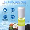 FX12P, FX12M, TFM-24 RO Water Filter Set Fit for GE GXRM10RBL GXRM10G