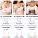 Bodily Everything Bra for Pregnancy, Nursing & Breastfeeding, Soft, Stretchy, Maternity & Sleep Bra with Nursing Access (Black)