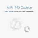 Replacement Cushion for Resmed AirFit F40 Full Face Cushion - InfinitySeal Design - Soft Silicone (Samll Wide)