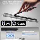 TWZKG for MagSafe Wallet, 5 Cards Holder with Stand, Magnetic Phone Wallet Stand for iPhone 17/16/15/14/13/12 Pro Max Air Plus Series, RFID Blocking Vegan Leather,Black