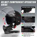 TRIANGLE Full Face Motorcycle Helmets,Off-Road Motocross Helmet for Men & Women,Dual Visor with Internal Tinted Sunshield,Open Face 3/4 Adult Racing Helmet DOT Approved(Black,M)