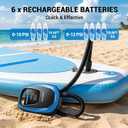 Paddle Board Electric Pump, High Pressure SUP Pump with Inflation & Deflation, Auto-Off, Portable Air Pump for Inflatables and Kayaks