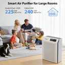 Air Purifier for Home Large Rooms, HEPA Air Purifier with Smart WiFi APP Control,Covers Up to 3500 ft,AQI Display, Ultra-Quiet Sleep Mode & Auto Mode, Air Cleaner for Pet Hair Dust Pollen Odors