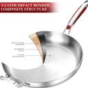Inqibee 14-Inch Tri-Ply Stainless Steel Large Skillet with Lid,Large Frying Pan with Helper Handle,Jumbo Cooker,Induction Pan,Heavy Duty and Dishwasher Safe