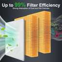 2pcs Engine Air Filter Set for Ford Bronco V6 2.7L (2021-2024); for Bronco L4 2.3L (2021-2024); for Ranger L4 2.3L (2024). Only Fits 4WD. Replace MB3G-9601AA, MB3Z9601A