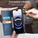 Wallet Case for iPhone 17 Pro Max 6.9", Faux Leather Phone Case with 3 Card Slots, Magnetic Wallet Compartment, RFID Blocking, Kickstand, Shockproof Protective Cover for Men Women - Blue