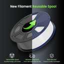 SUNLU High Speed PLA Filament 1.75mm, 30mm/s - 600mm/s Print Range, High Flow Speedy 3D Printer PLA Filament, Designed for Fast Printing, Good for Fast Printing, 1KG Pink