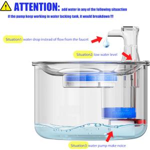 Stainless Steel Cat Water Fountain Filters 4 Pack Cat Fountain Filter Replacement, 3 Triple Filtration System, Activated Carbon Filters for 67oz/2L Automatic Pet Fountain Filter, RCWFF6