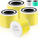 Core 300 Pet Care Replacement Filter for LEVOIT Core 300/Core 300-P/Core 300S Air Purifier,3-in-1 H13 Grade True HEPA with Activated Carbon Filter, Compare to Part No. Core 300-RF,4 Pack,Yellow