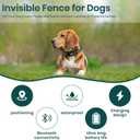 Upgraded GPS Dog Fence & Tracking Collar System - No Subscription Required, Customizable Boundaries via App, Waterproof Rechargeable Collar with Remote Training, 1-Minute Setup Black