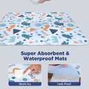 Washable Pee Pads for Dogs, 2 Pack Large 36"x41" Super Absorbent Reusable Training Pads, 100% Waterproof Non-Slip, Whelping & Playpen Indoor Dog Cage Pads Pet Mat Dog Supplies