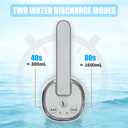Water Dispenser Pump for 5 Gallon Water Bottles, USB Type-C Rechargeable with 1200mAh Battery, Foldable Spout, One-Touch Control (40s/80s), Powerful Suction for Home, Office, Camping - White