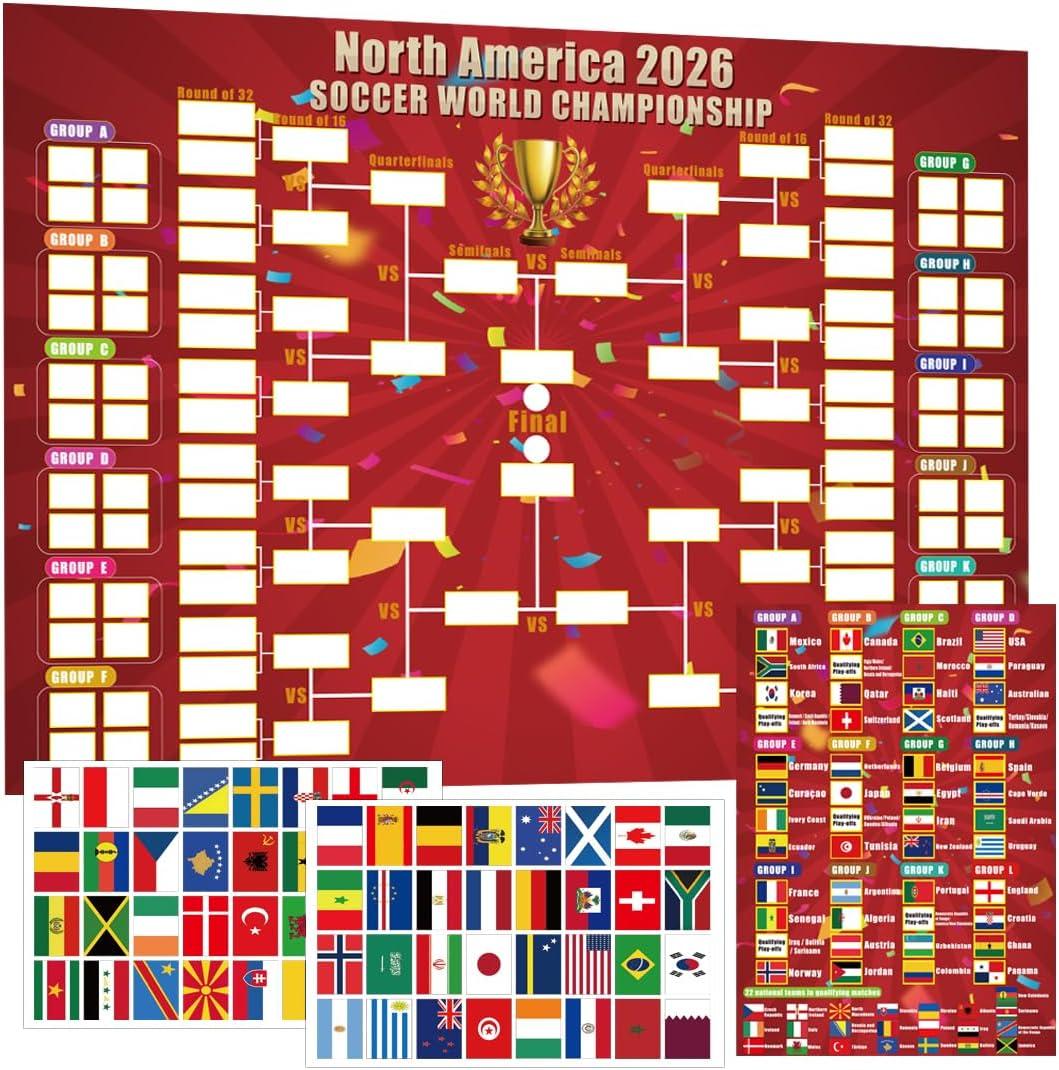 HONCHAN 2026 Soccer The World Championship Schedule Poster & Final Round 48-team Collection Showcase,national flag sticker 39.37 in x 27.56 in, Great Gifts for Soccer Fans (Sticker Schedule)