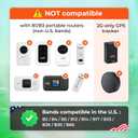 EIOTCLUB Data SIM Card for 360 Days - Compatible with USA Nationwide Networks for Unlocked Security Solar and Hunting Trail Game Cameras IoT Device (USA Coverage, Triple Cut 3-in-1)