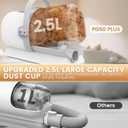 Dog Grooming Vacuum and Kit, Clipper Nail Trimmer Grinder, 2.5L Dust Cup 7 Grooming Tools 11000Pa Pet Vacuum for Shedding Grooming, Dog Hair Vacuum, Home Cleaning, PG50 Plus (Gray)