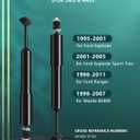 2x Struts AUTOMUTO Shock Absorbers Fits 1995-2001 for Ford Explorer,2001-2005 for Ford Explorer,1998-2011 for Ford Ranger,1998-2007 for Mazda B3000/B4000,1997-2001 for Mercury Auto Shocks - Front