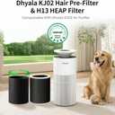 Official KJ02 Air Purifier Replacement Filters Compatible with KJ02 Air Purifier, 8.7"L 8.7"W 10.7"H, Removes Pollen, Dust, Smoke, 1 Pre-Filters & 1 Composite Filter
