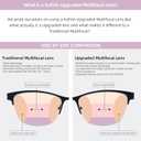 3 Pack Progressive Multifocus Reading Glasses for Women Men No Line Multifocal Readers Metal Half Frame Eyeglasses with Spring Hinges (Multicolor, +2.25)