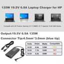 DECSZDY 230W AC Charger Compatible with HP Omen 15 16 17 Gaming Laptop, fit for HP ZBook Fury 16 G9 TPN-Q265 TPN-DA10 L00818-850 M41303-001 Laptop Power Adapter