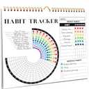 Lamare Habit Tracker Calendar – Premium Daily Habit Tracker Journal and Goal Board, Workout Motivation & Productivity Tool