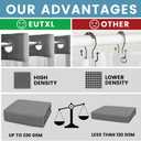 EUTXL Long No Hook Shower Curtain with Snap in Liner,230GSM Waffle Weave Shower Curtains for Bathroom,71W x 80H(78"),Grey