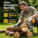 Mini Chainsaw Cordless, 8 IN Brushless Electric Chainsaw for Wood Cutting