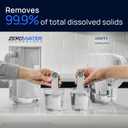 Culligan with ZeroWater Technology 10-Cup Water Filter Pitcher Includes 5-Stage Advanced Water Filter, IAPMO Certified to Reduce Lead, Total PFAS, Mercury, Fluoride, and Chlorine - Lilac